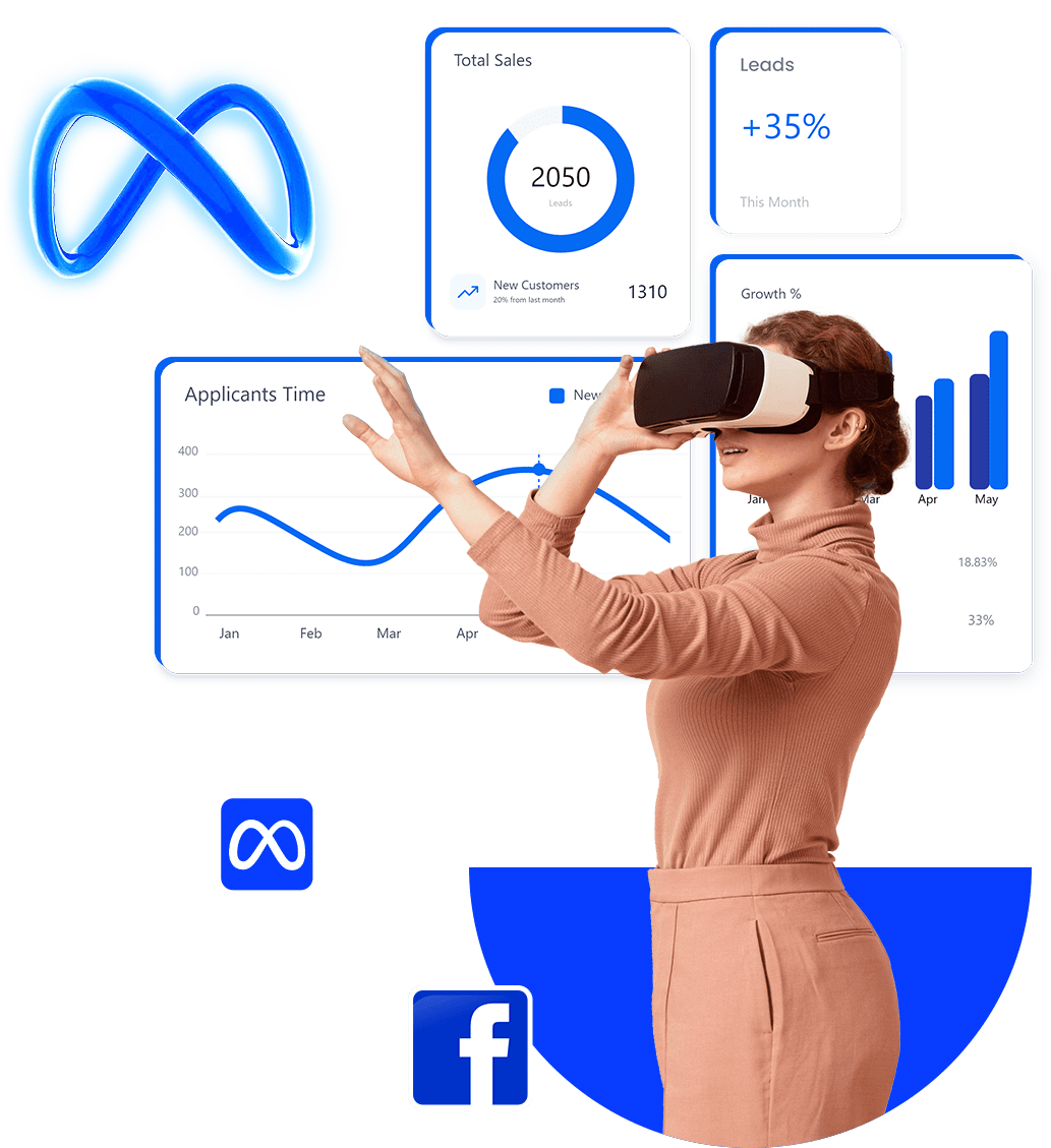 Ads Management -Meta Platform